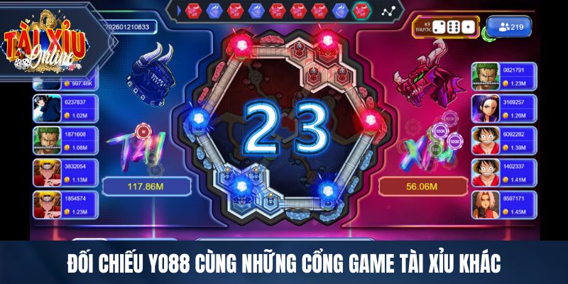 YO88 - Cổng Game Tài Xỉu Hàng Đầu Tỷ Lệ Trả Thưởng Cao Đối chiếu YO88 cùng những cổng game tài xỉu khác