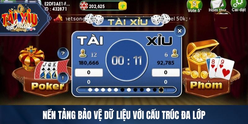 IWIN - Cổng Game Tài Xỉu Uy Tín Hàng Đầu Châu Á 2026 Nền tảng bảo vệ dữ liệu với cấu trúc đa lớp