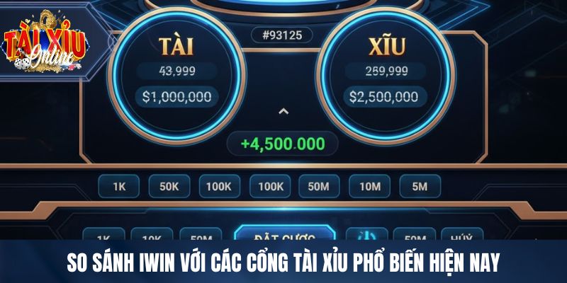 IWIN - Cổng Game Tài Xỉu Uy Tín Hàng Đầu Châu Á 2026 So sánh IWIN với các cổng tài xỉu phổ biến hiện nay