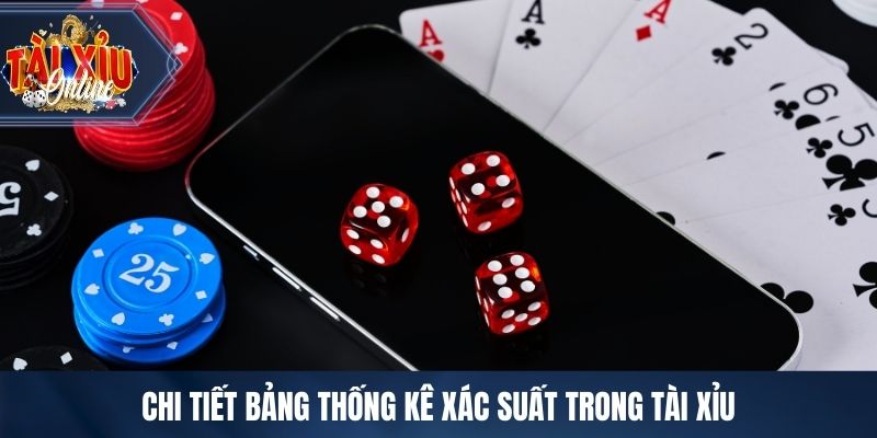 Chi tiết bảng thống kê xác suất trong tài xỉu