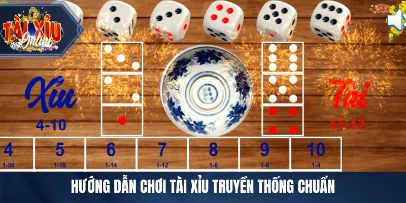 Tài Xỉu Truyền Thống Là Gì? Cách Chơi Chuẩn Nhất Hiện Nay Hướng dẫn chơi tài xỉu truyền thống chuẩn
